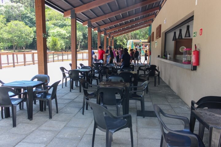 Conectividade